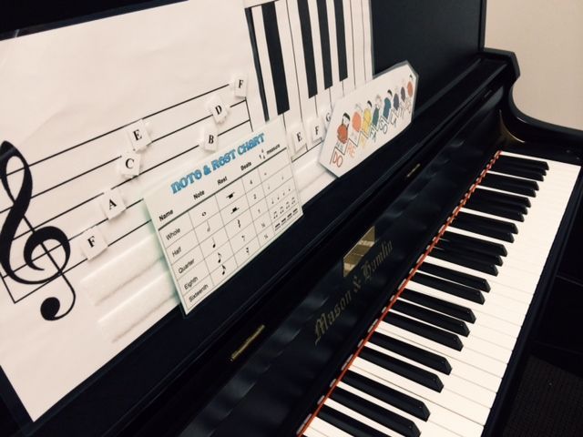 Beginner piano app for free